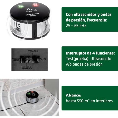 Repelente para Ratos Duo - Principais Características