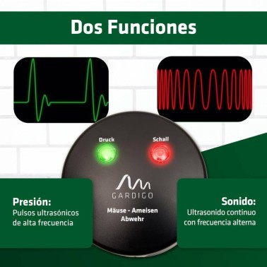 Repelente para Ratos Duo - Ondas Ultrassônicas e Eletromagnéticas