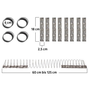 Dimensões do Espiral Anti Pombos